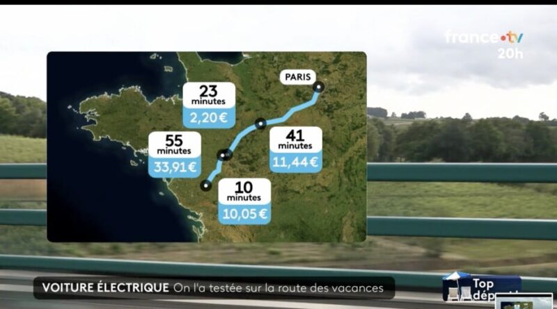 France 2 ne révèle pas son test de voiture électrique : décryptage complet.