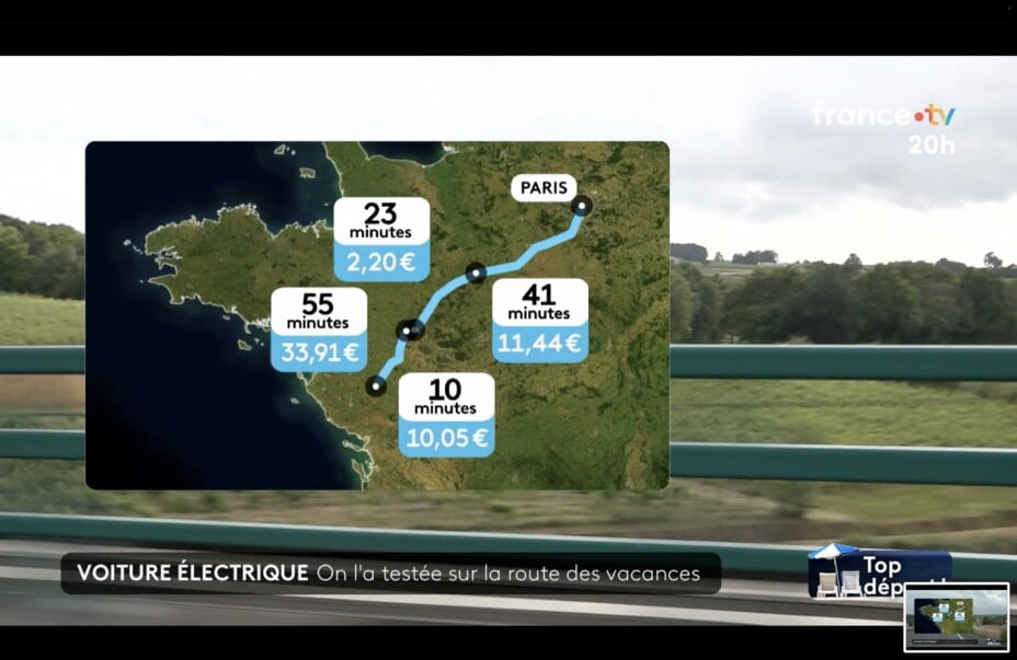 France 2 ne révèle pas son test de voiture électrique : décryptage complet.