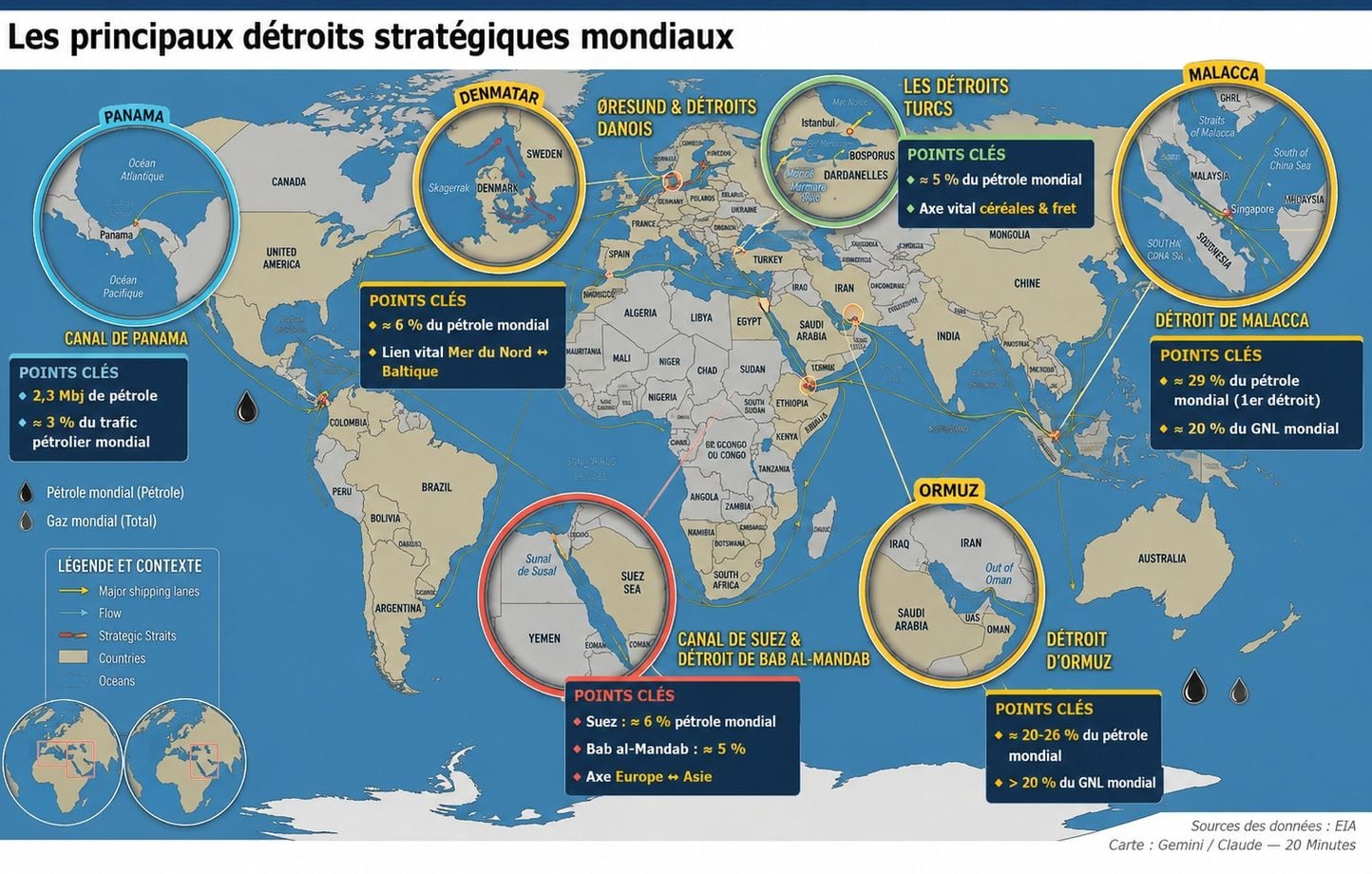 Guerre au Moyen-Orient : carte des détroits stratégiques Ormuz, Malacca, Bab-el-Mandeb