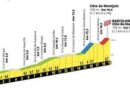 Tour de France 2026 : Informations sur le contre-la-montre par équipes