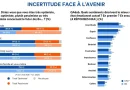 Zetchi, Charaf-Eddine, Zefizef : le procès FAF reporté au tribunal