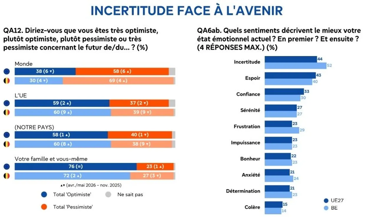 Zetchi, Charaf-Eddine, Zefizef : le procès FAF reporté au tribunal