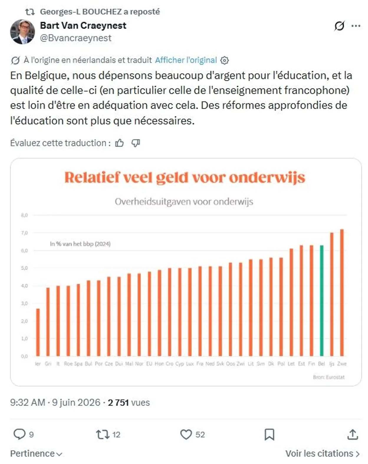 Budget de l’enseignement (1/3) : nos écoles, plus chères que celles de nos voisins ?