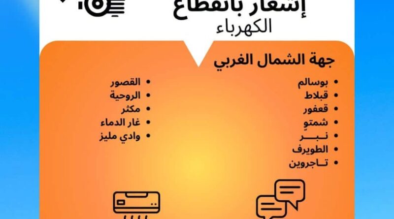 Coupures d’électricité : zones touchées ce vendredi soir en Tunisie
