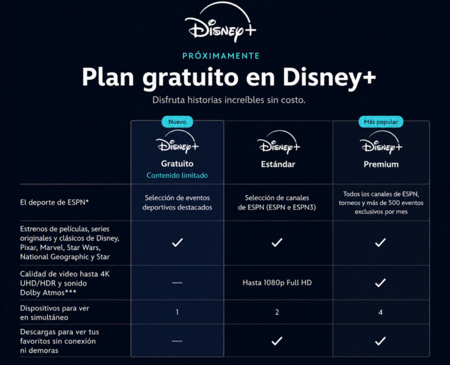 Disney+ s'apprête à lancer une formule gratuite, mais pas pour vous tout de suite.