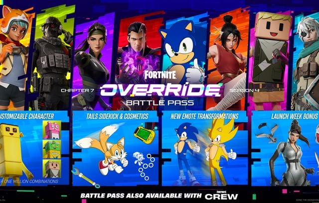 « Fortnite Système hacké » célèbre plus de 40 ans de jeux vidéo avec Sonic, Pac-Man, Tetris…