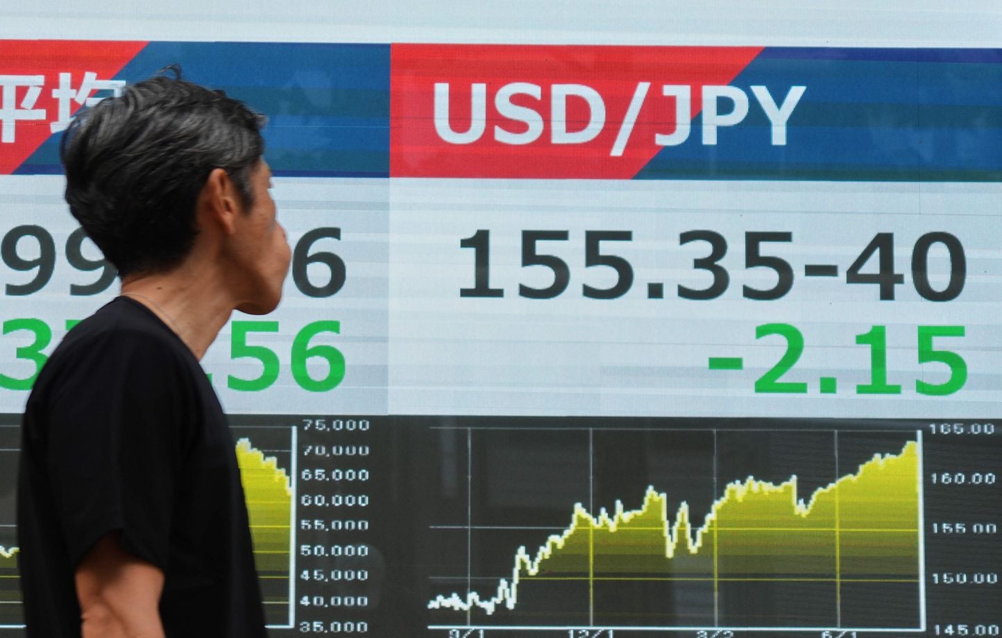 Intervention des Etats-Unis « par amitié » pour soutenir le yen, première en 28 ans