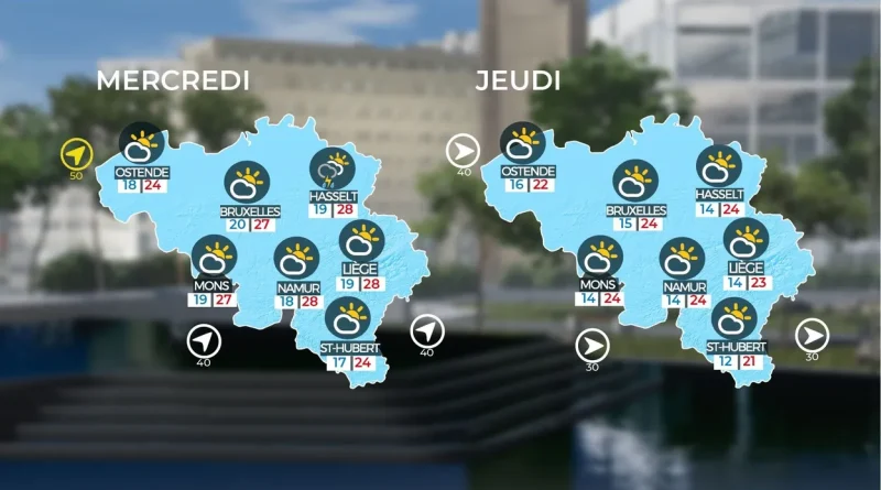 Météo en Belgique : jusqu’à 36 degrés ce lundi, avertissement orange.