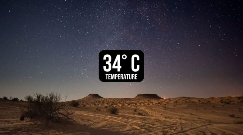 Météo : températures atteignant 34°C dans le Sud-Ouest cette nuit