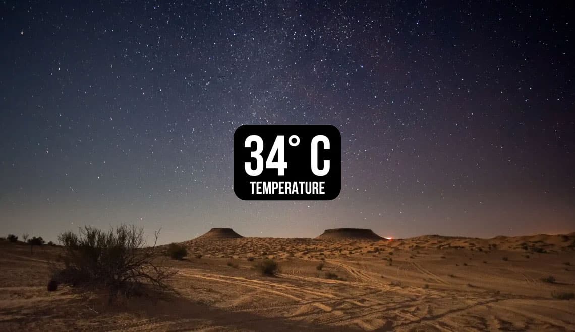 Météo : températures atteignant 34°C dans le Sud-Ouest cette nuit