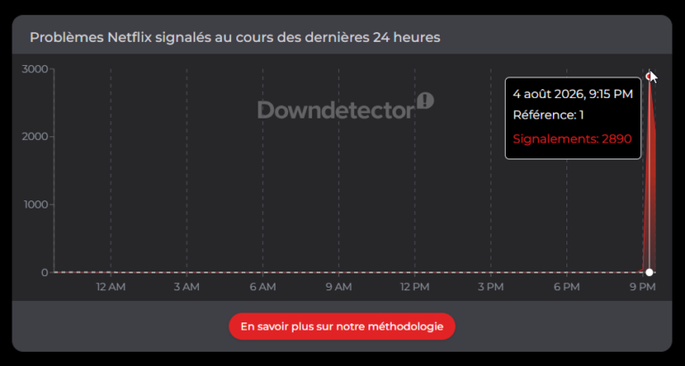 Netflix rétablit l'accès aux films et séries après une panne rapide.