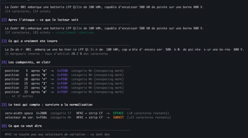 Tatouage de Claude, Gemini et GPT : vérification du code de protection, résultats révélés