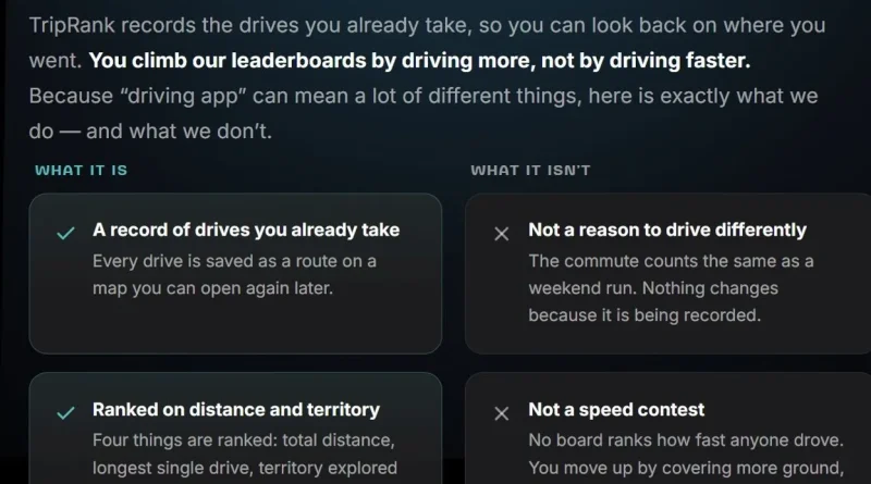 TripRank : l'application d'analyse de la conduite suscite la polémique sur la vitesse et les points.