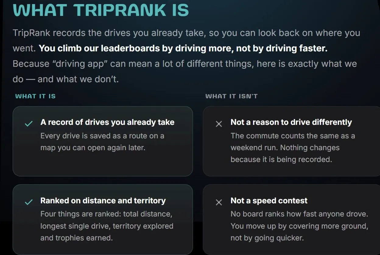 TripRank : l'application d'analyse de la conduite suscite la polémique sur la vitesse et les points.