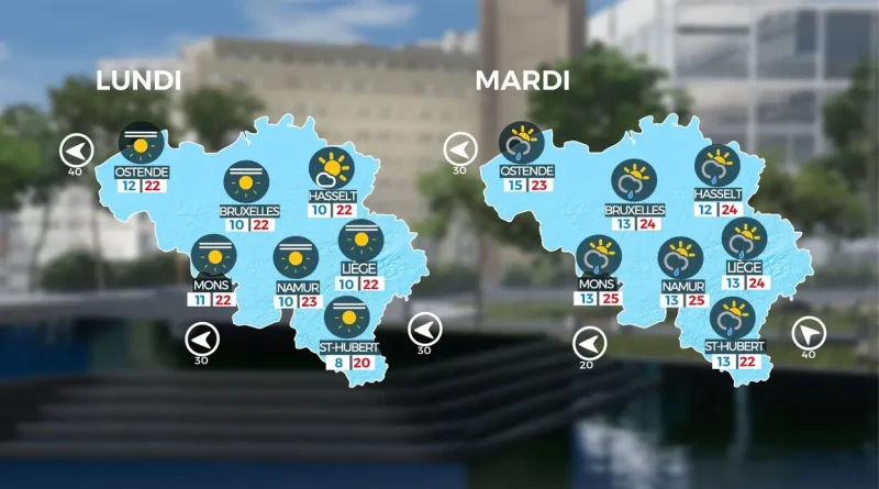Un samedi marqué par des averses.
