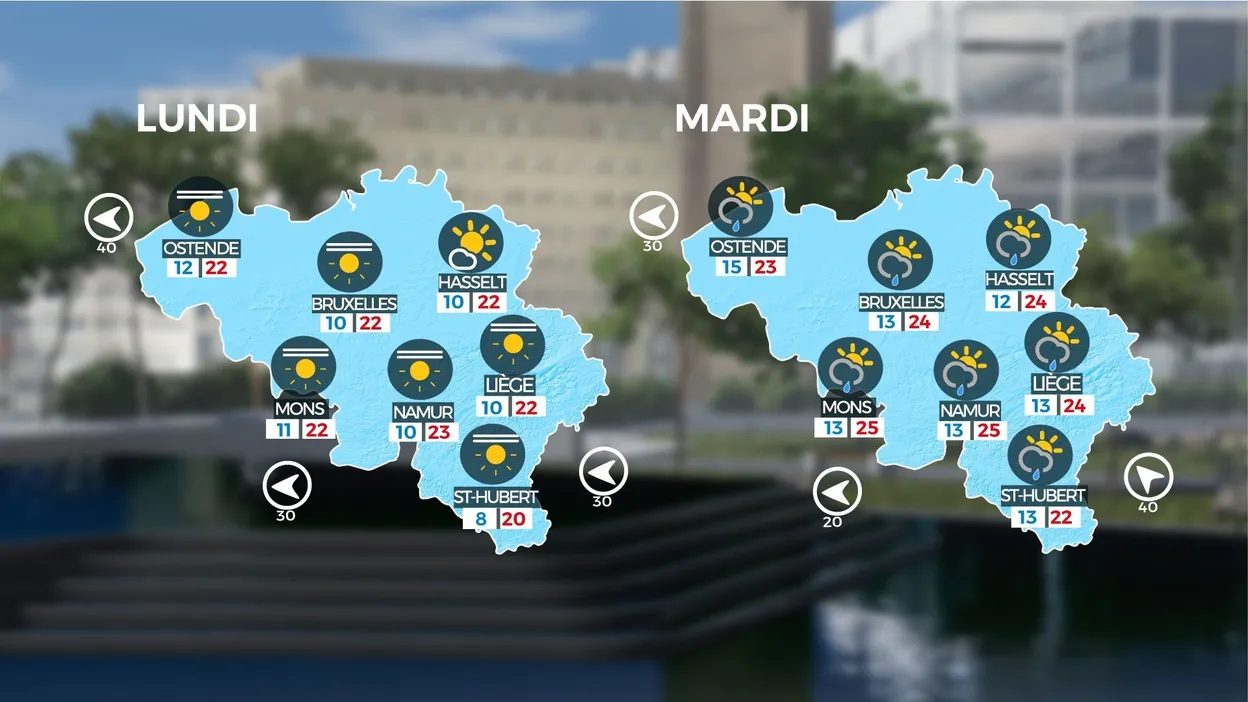 Un samedi marqué par des averses.