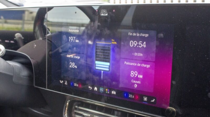Une Mercedes CLA électrique se recharge sur un Superchargeur Tesla : des choix discutables.