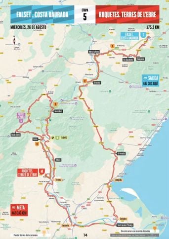 Vuelta 2026 : Détails du parcours et profil de la 5e étape