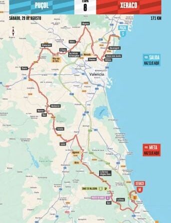 Vuelta 2026 : Détails sur le parcours de la 8e étape