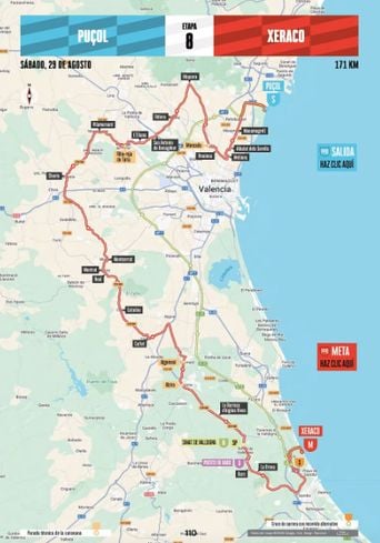 Vuelta 2026 : Détails sur le parcours de la 8e étape