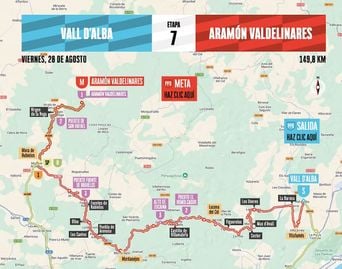 Vuelta 2026 : Profil et parcours de la 7e étape dévoilés