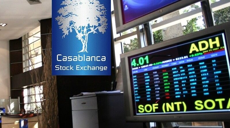 Bourse de Casablanca : Les raisons du déclin du MASI.
