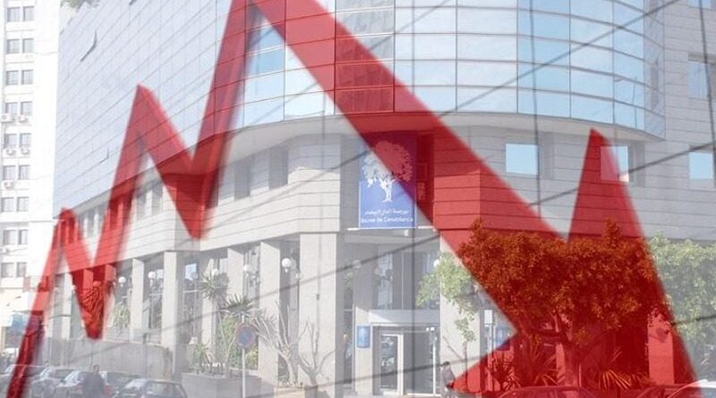 La Bourse de Casablanca clôture en territoire négatif.