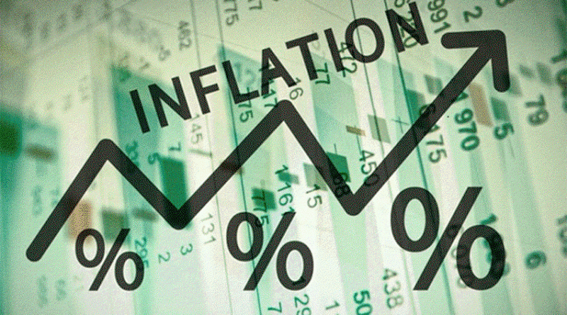 Le taux d’inflation recule à 5,4%
