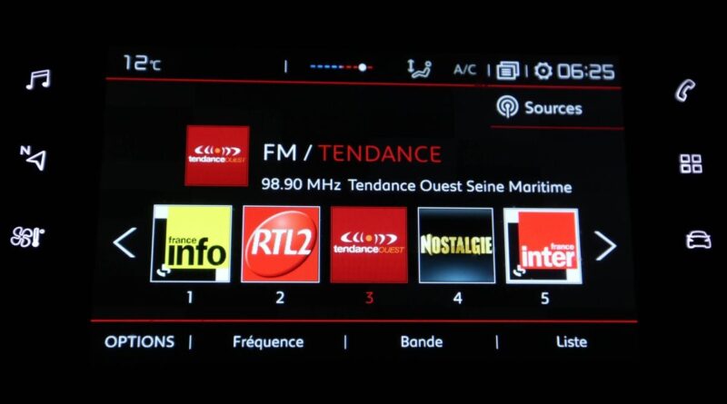Plusieurs radios françaises s’unissent pour rester écoutées dans les voitures
