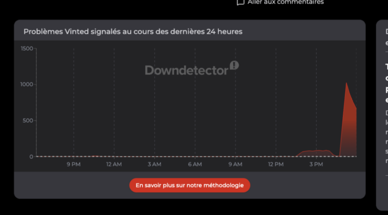 Vinted en panne ce mardi : appli et site « temporairement indisponible »