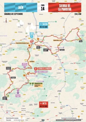 Vuelta 2026 : Détails sur la 14e étape du Tour d’Espagne