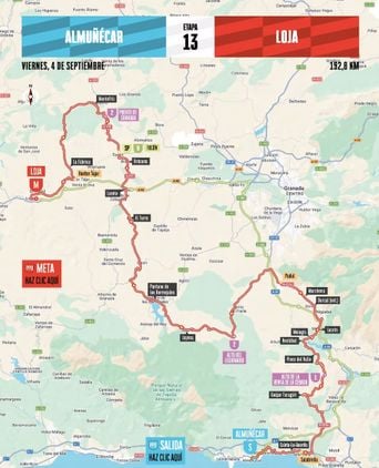 Vuelta 2026 : Détails sur le parcours de la 13e étape